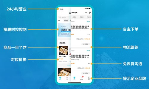 如何提升网上订货系统的用户体验，从而增加用户的重复购买率和客户粘性？