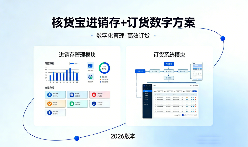 乌兹别克斯坦批发系统
